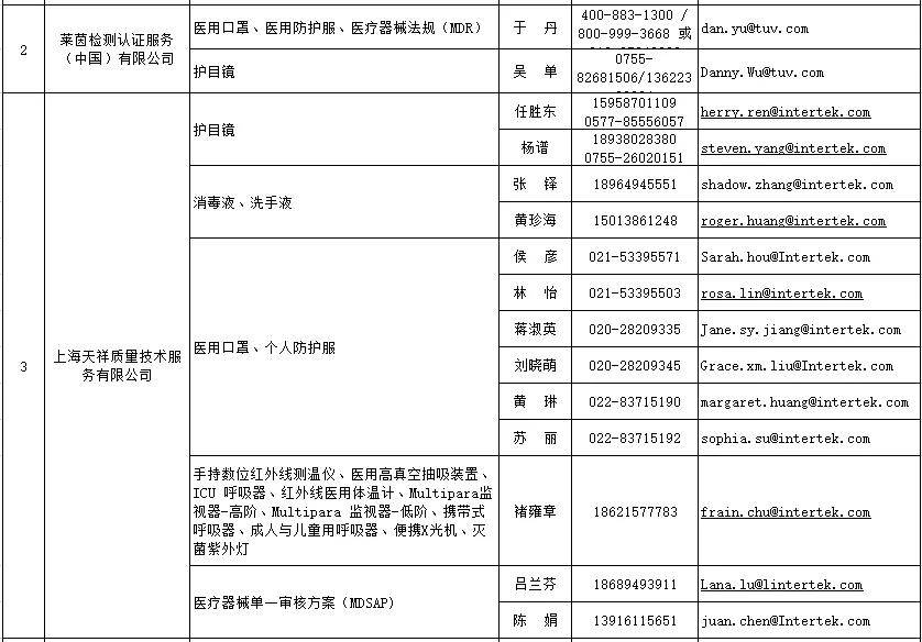 济源市委常委名单最新更新及获取步骤指南