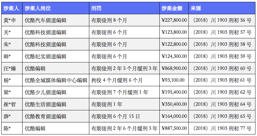 关于xiao77最新网址的探讨（正式风格）——涉及违法犯罪问题需注意风险警示