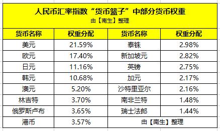 韩币对人民币汇率走势，最新数据、背景分析与影响地位揭秘