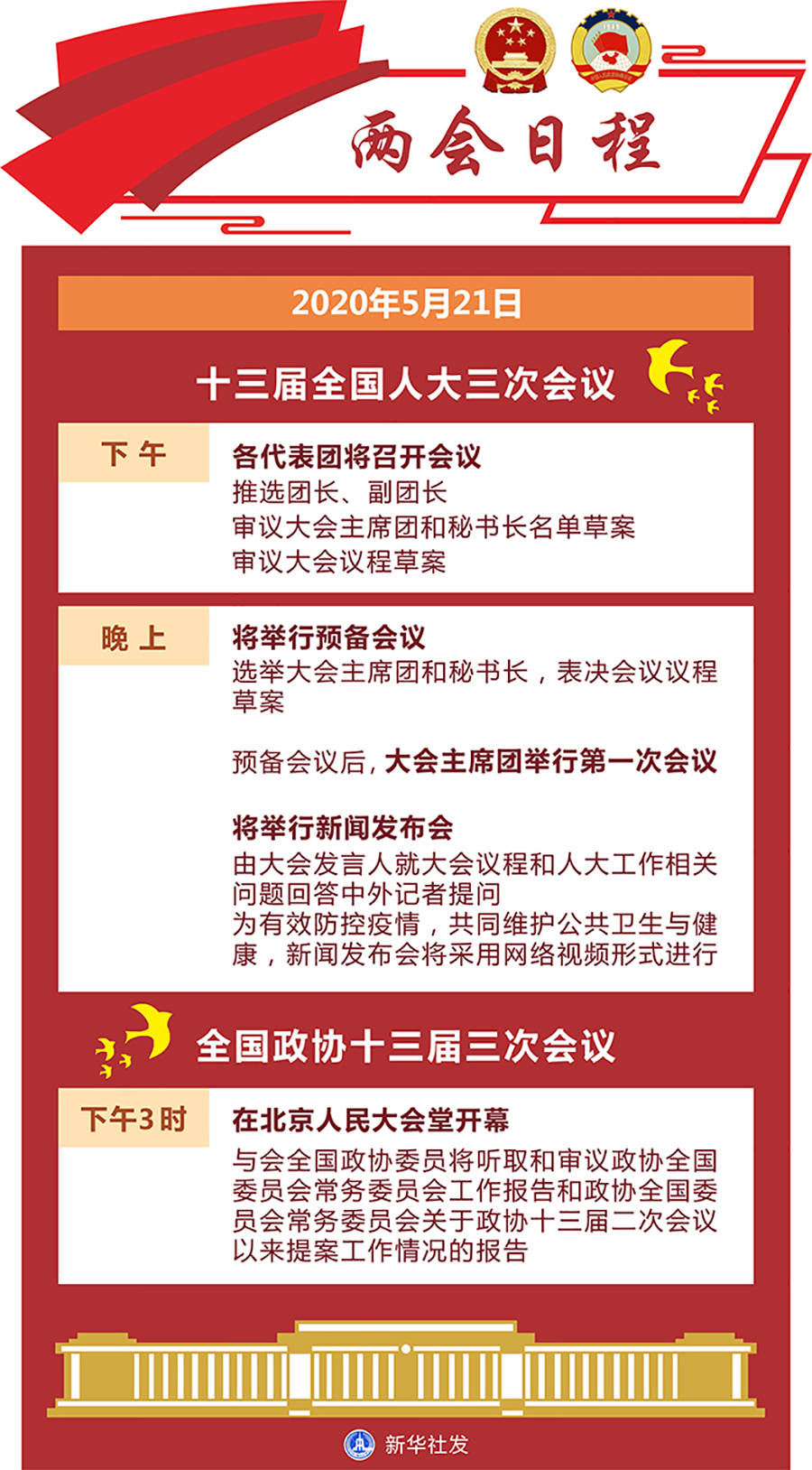 今晚澳门特马开的什么,决策会议一整套资料_90.5.86大学排名