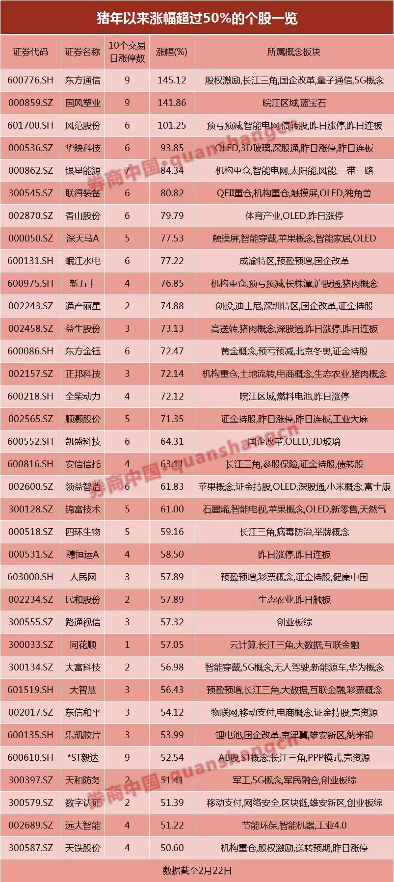 2024新奥历史开奖记录香港,职业生涯教育综合计划_鸣潮OUD97.19.93