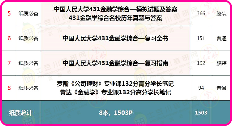 新奥正版全年免费资料,制定综合计划的三种策略_王曼昱XQY7.98.6