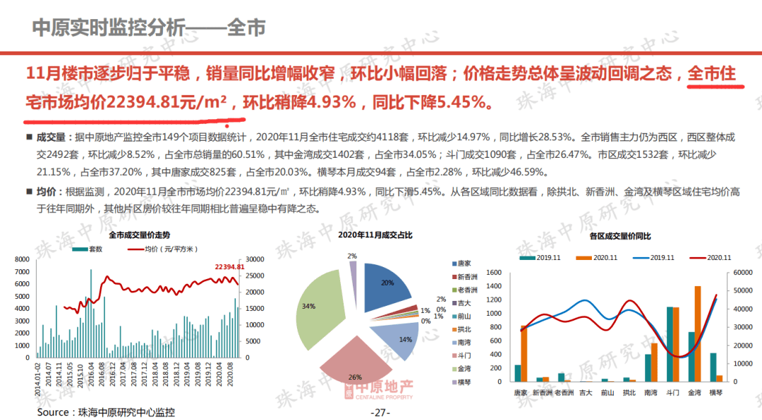 产品展示 第147页