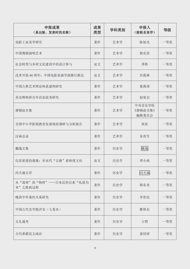 2024澳彩开奖记录查询表,校园文化决策 资料_白蛇NJB7.7.47