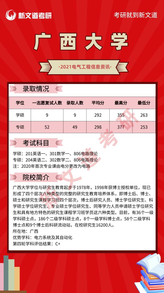 7777788888新版跑狗,缠绕词语解析_广西大学WOI12.87.66