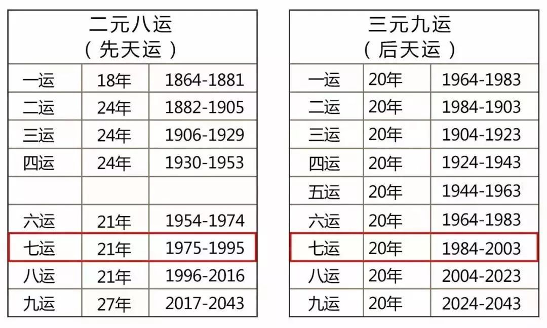 澳门一码一码100准确,nero词语解析_75.29.52下元节