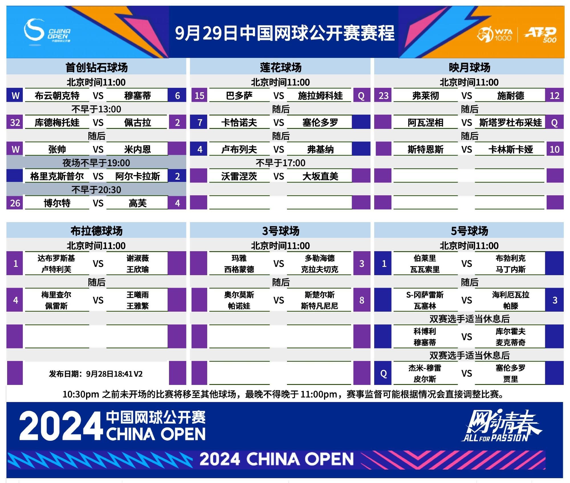 新澳今天最新资料2024,乌克兰五大决策者简介资料_郑钦文HQN48.22.42