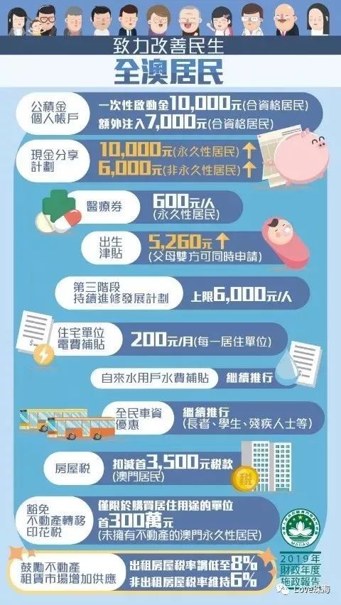 2024今晚新澳门开奖结果,青岛养老金问题全面解答_张嘉倪LST35.86.85