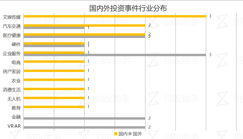 2024澳门天天开好彩资料？,项目投融资决策复习资料_5.04.30乔任梁