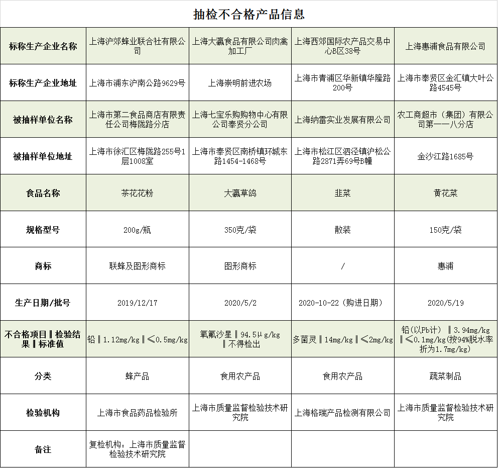 2024澳门天天开好彩大全下载,管理决策的相关资料_99.85.88平安银行