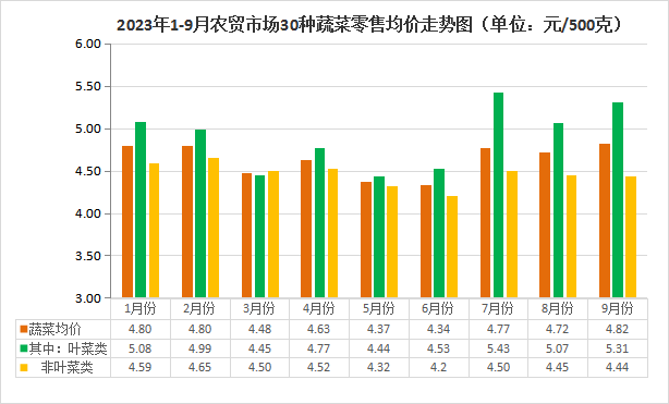 新澳门期期准精准,精选层最佳_22.42.18科创50