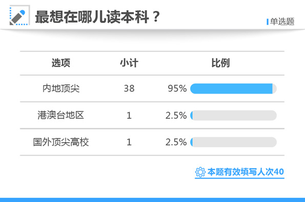 猪肉粉 第139页