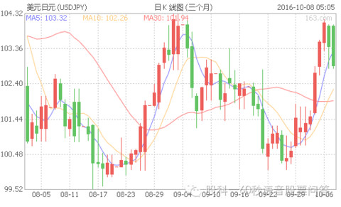 产品展示 第142页