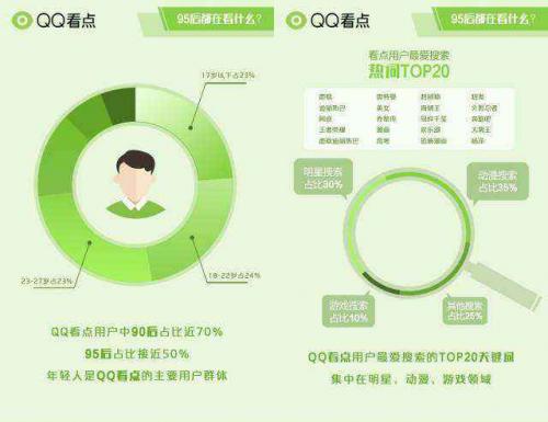 QQ国际版最新版下载，开启全新的国际社交体验