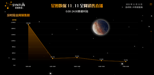 新澳门天天开奖资料大全,综合评判兼顾个案_郑钦文QOL47.27.32