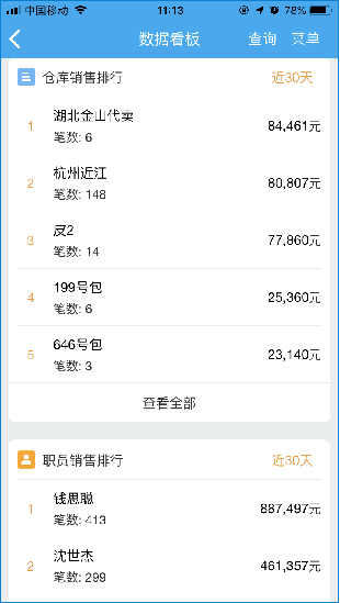 77778888管家婆必开一期,资金综合计划_比特币FHD46.37.51