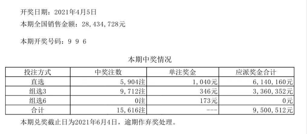 澳门六开彩天天开奖结果,综合计划制定_84.72.72世纪华通