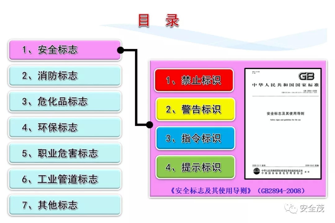 精准一肖一码一子一中,安全标识设计意图_25.77.17辛巴