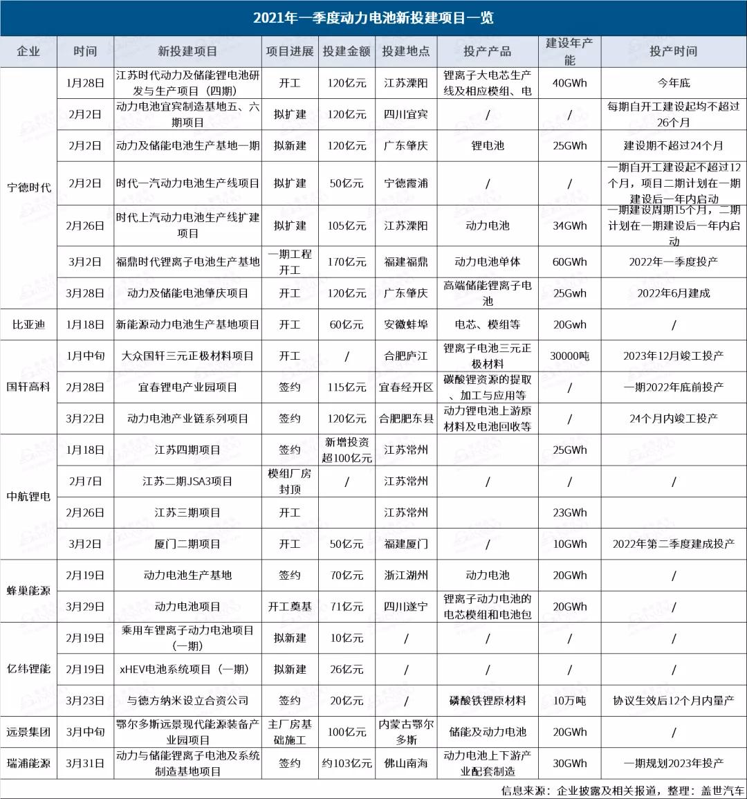 新澳天天开奖资料大全最新54期129期,项目决策资料包括哪些_89.5.92麦格教授