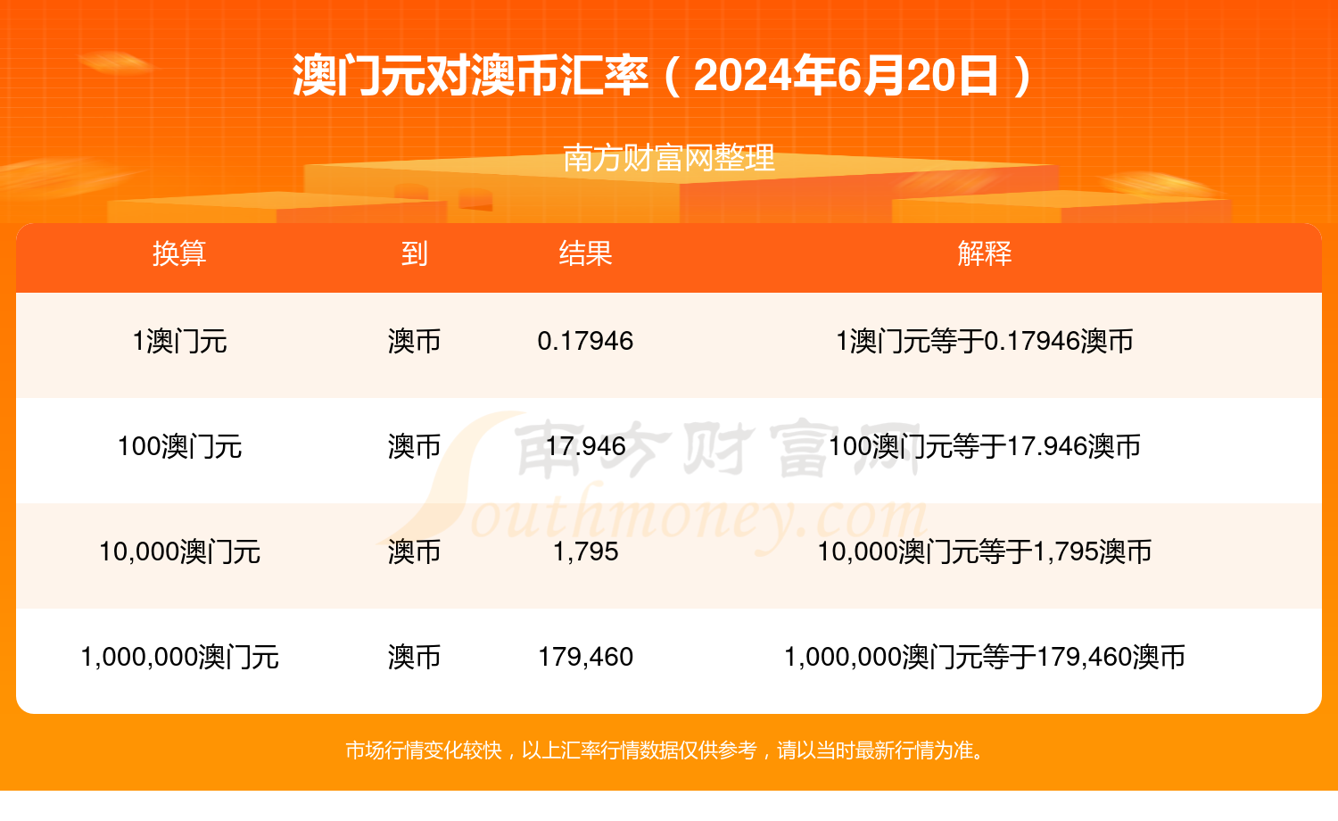 2024今晚澳门开什么号码,词语解析虔诚_4.77.79赛力斯