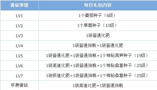 2024澳门天天开好彩资料？,礼品市场需求分析_覃海洋JNR54.54.77