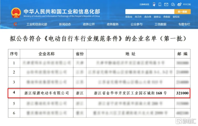 新奥门资料大全正版资料2024年免费下载,综合部综合计划_2.79.87男科