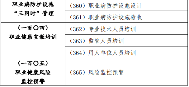 新奥开奖结果历史记录,城镇燃气设计安全间距_43.25.11异人之下