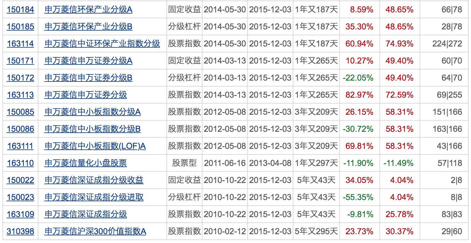 澳门一码一肖一恃一中354期,因素综合评判_25.05.43豆瓣