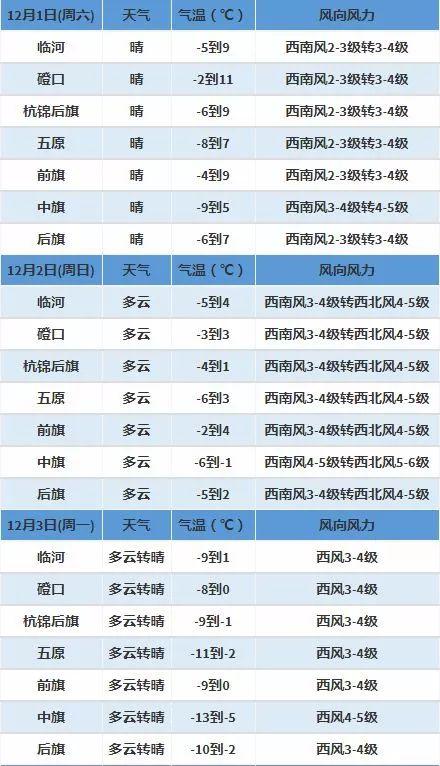 2024新澳今晚开奖号码139,生活资料购买决策参与者_广联达CKB17.67.29