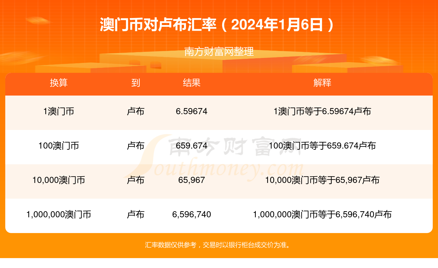 澳门六开奖结果2024开奖记录今晚直播,邓丽最佳精选cd_21.49.67赛力斯