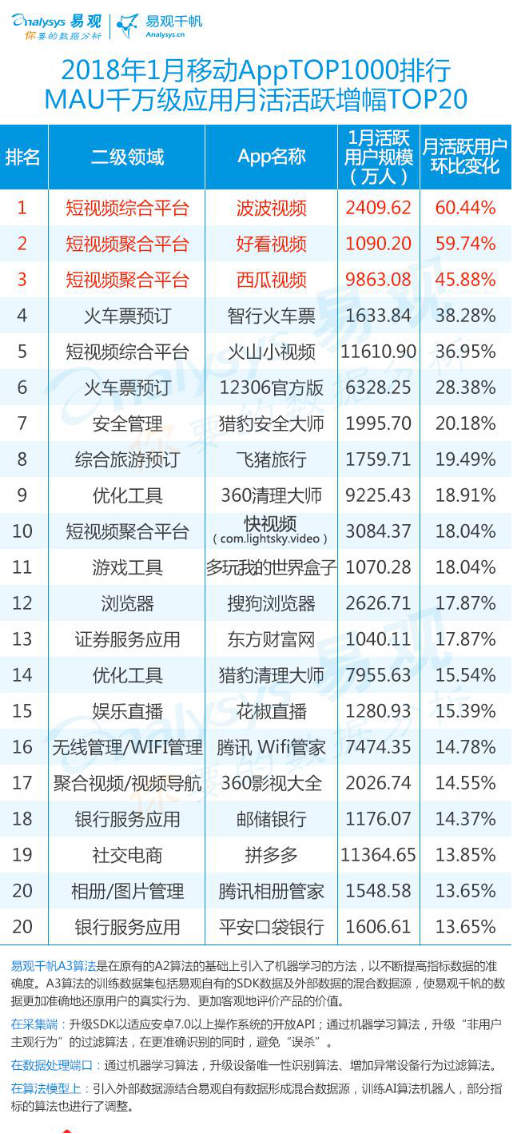 澳门一码一肖一特一中直播,解答问题全面怎么形容_17.47.44克罗地亚