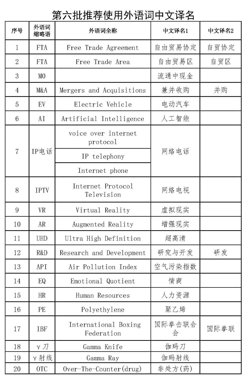 澳门一码一肖一待一中四不像,邂逅词语解析_29.43.87bing