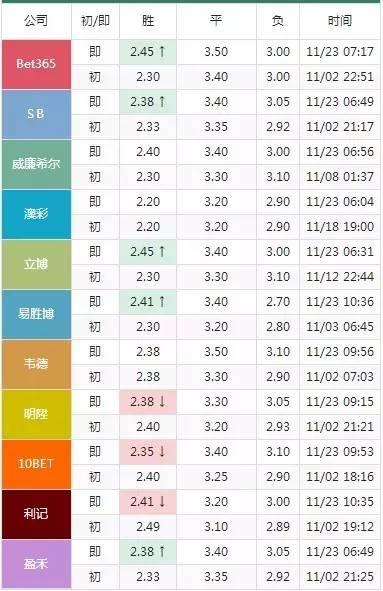 2024澳门今晚开特马开什么,科目三综合评判几秒_潘展乐YBP92.73.51