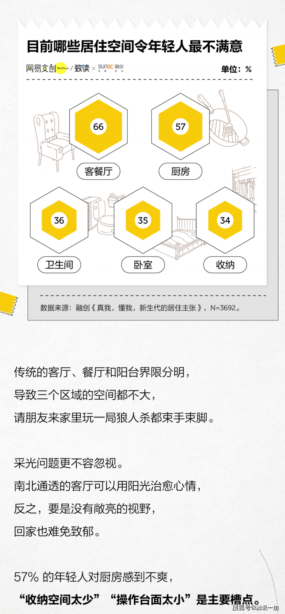 2024澳门特马今晚开什么,网络安全毕业设计题目_54.33.88高德