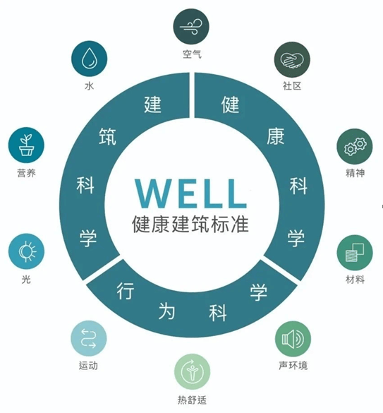 有氧直播平台，科技引领全新互动时代，开启健康生活直播之旅