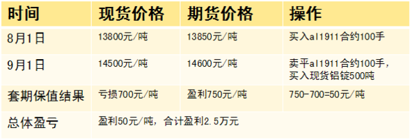 管家婆一码中特百发百中，实证案例分析_DVX68.266L版本