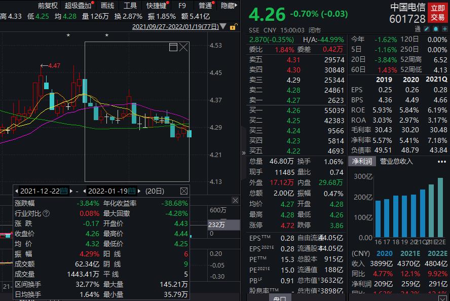 “今宵揭晓三肖预测，模拟策略启动_OVH68.949多线程版本”