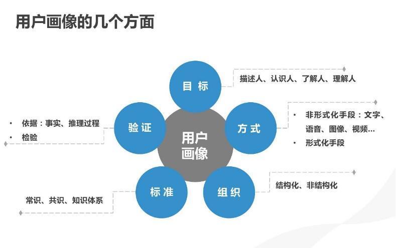 免费分享新澳精准数据，全方位解答服务_LDA68.646商务版