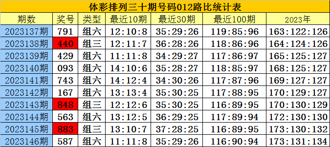 “白小姐三肖三期稳中求胜，虎年开奖保障，执行策略详解_ALC68.282任务版”