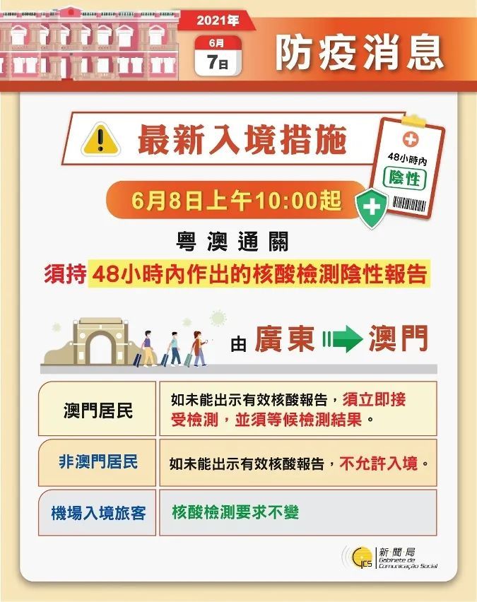 2024澳门每日好运连连，实证调研揭示_LUG68.937美学版