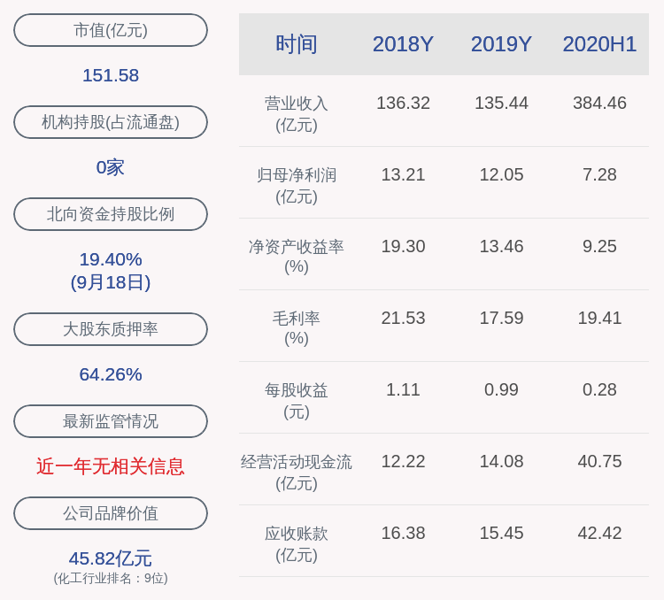 2024年新奥门资料大全官方版免费索取，理论验证深度解析_NHY68.560升级版