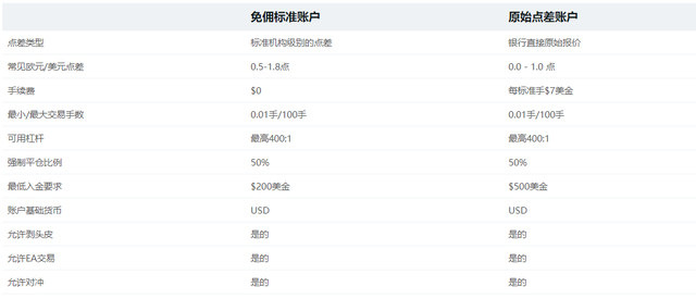 新澳好彩免费资料查询版最新版，深度解析说法_UXE68.589设计版