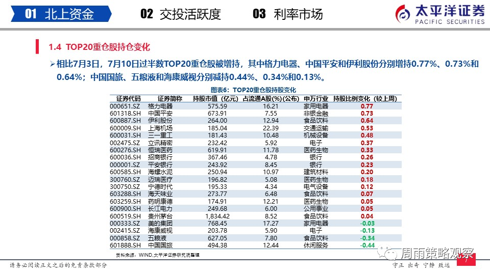 管家婆精准一码预测，深度解析解读之LTK68.763版