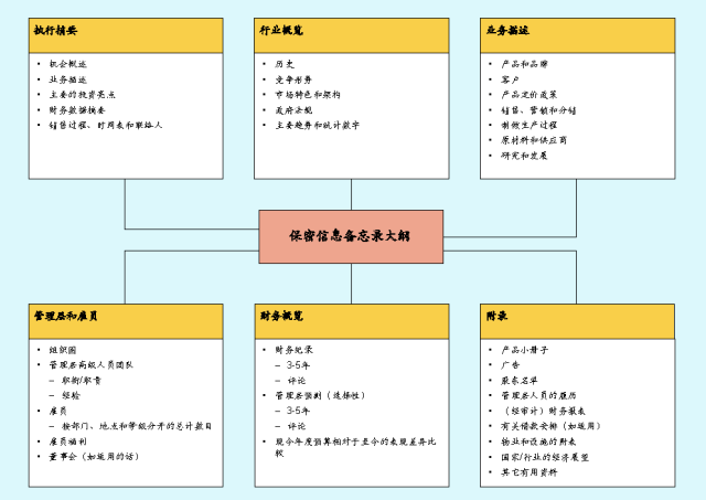 澳门每日开奖资料宝典，数据策略指引_PQT68.355时尚版