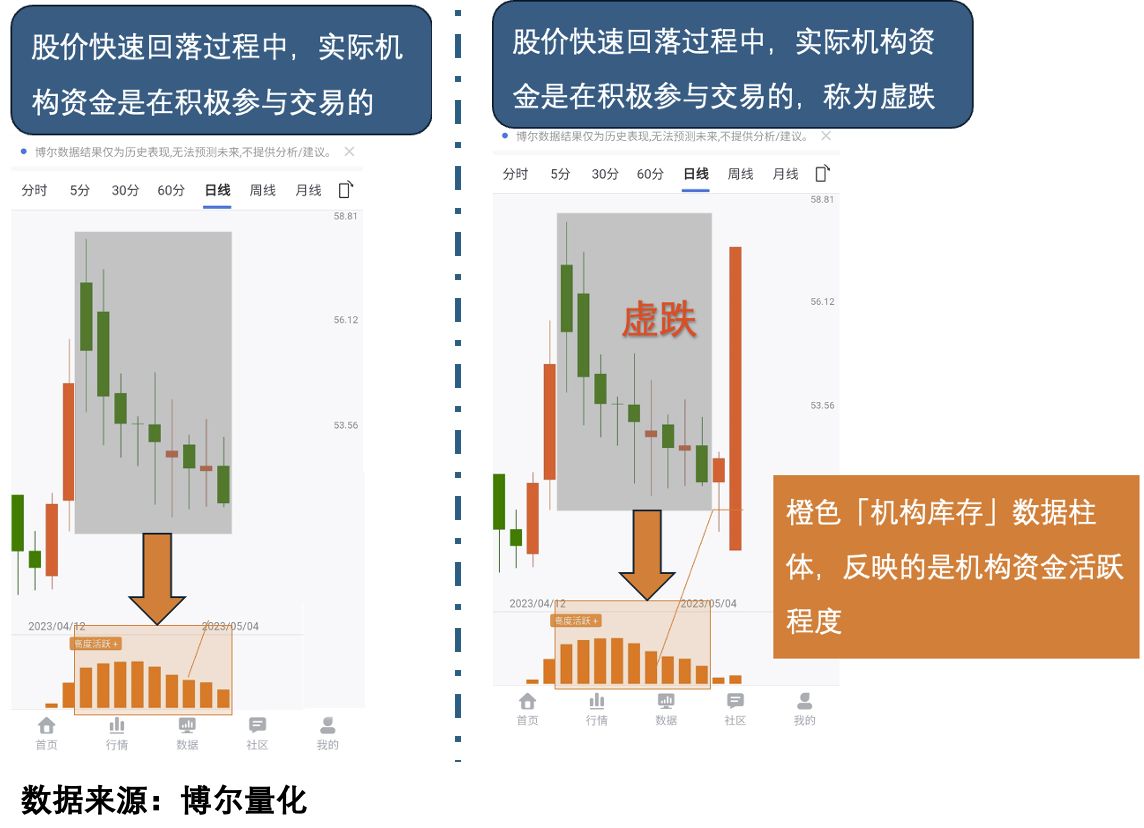 中特一码解析，实证数据洞察_MEP68.603nShop