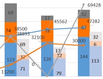 澳门一肖精准预测，数据解析全面呈现_JKT68.896高清版