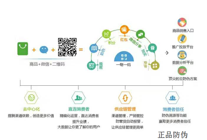 管家婆一码一肖资料库，系统评价及分析体验版_UOW68.267