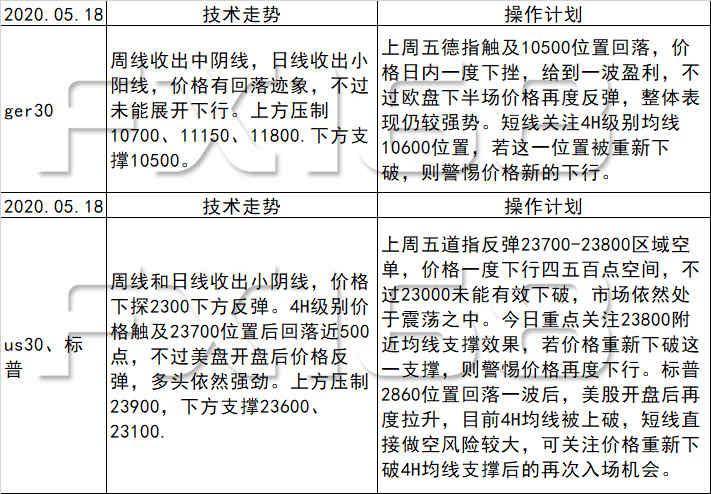 2024跑狗图实操评估：EKS68.556智巧版新版本