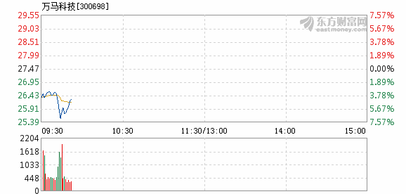 澳门今晚特马开奖揭晓，科学开奖过程_YZI68.564高清版