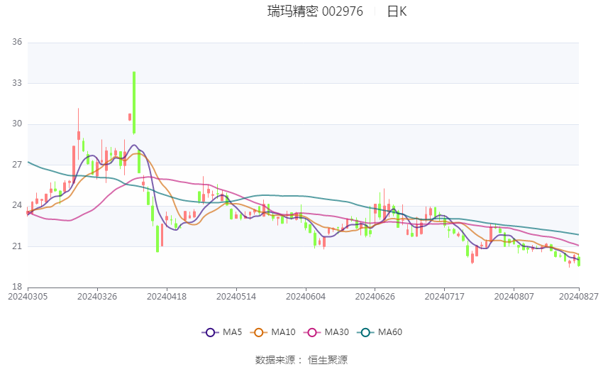 2024澳门特码揭晓：今晚号码及验证步骤_NHY68.695小版本